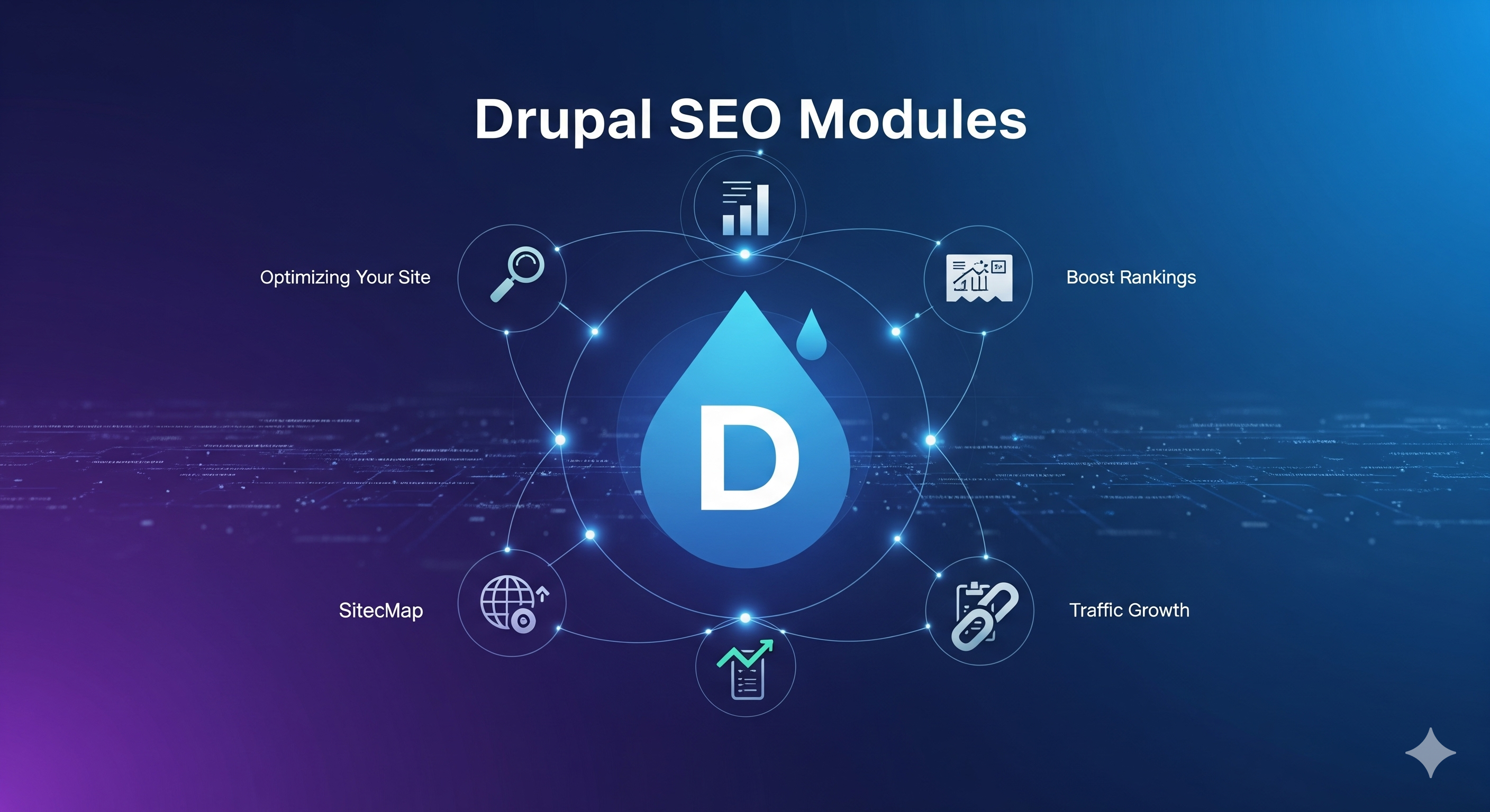drupal seo